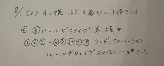 Shiroの写メ日記｜セレブ 吉原高級店ソープ