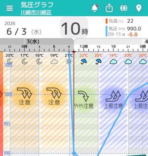 一ノ瀬　あやこの写メ日記｜エル・カーヒル 秘密の刻 川崎高級店ソープ