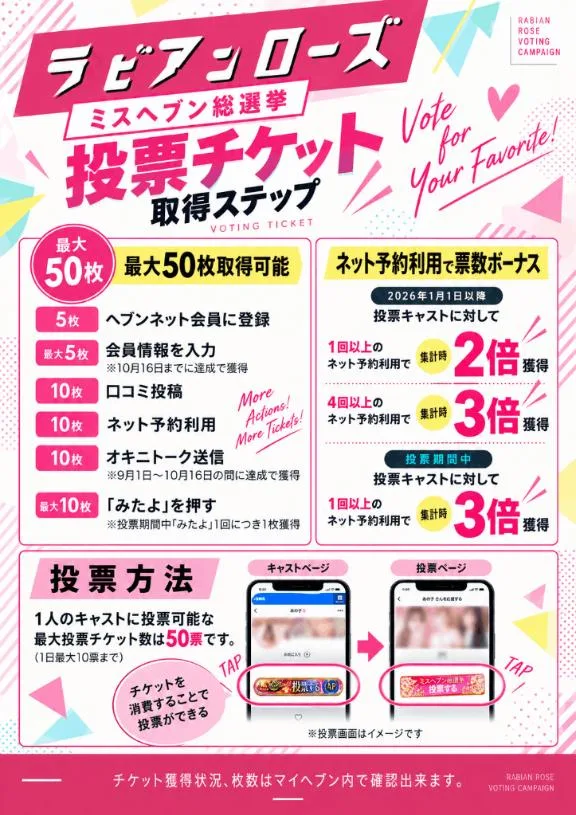 楓の写メ日記｜ラビアンローズ 吉原高級店ソープ