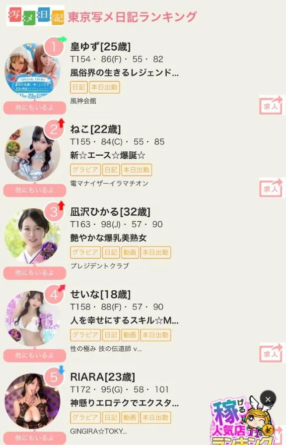 凪沢ひかるの写メ日記｜プレジデントクラブ 吉原高級店ソープ