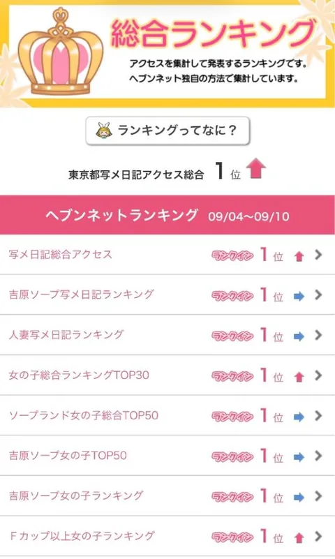 凪沢ひかるの写メ日記｜プレジデントクラブ 吉原高級店ソープ