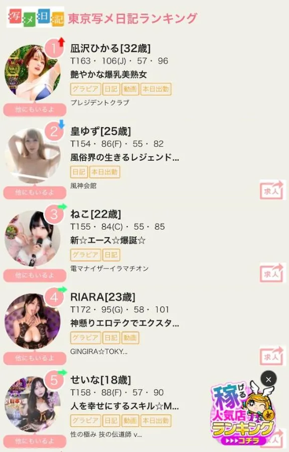 凪沢ひかるの写メ日記｜プレジデントクラブ 吉原高級店ソープ