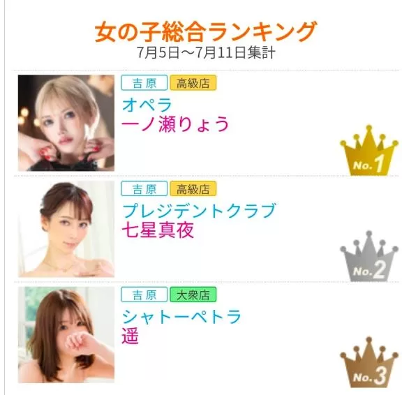 七星真夜の写メ日記｜プレジデントクラブ 吉原高級店ソープ