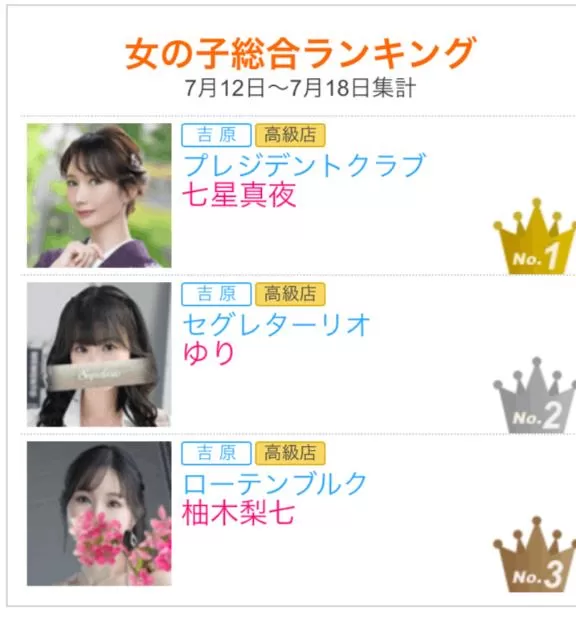七星真夜の写メ日記｜プレジデントクラブ 吉原高級店ソープ