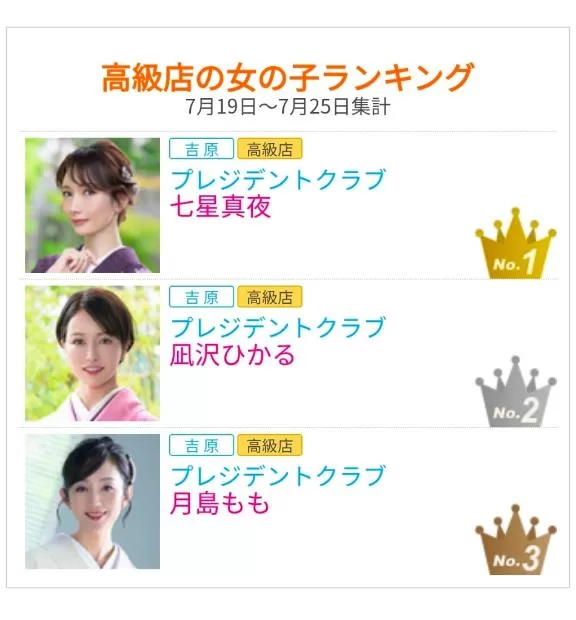 七星真夜の写メ日記｜プレジデントクラブ 吉原高級店ソープ