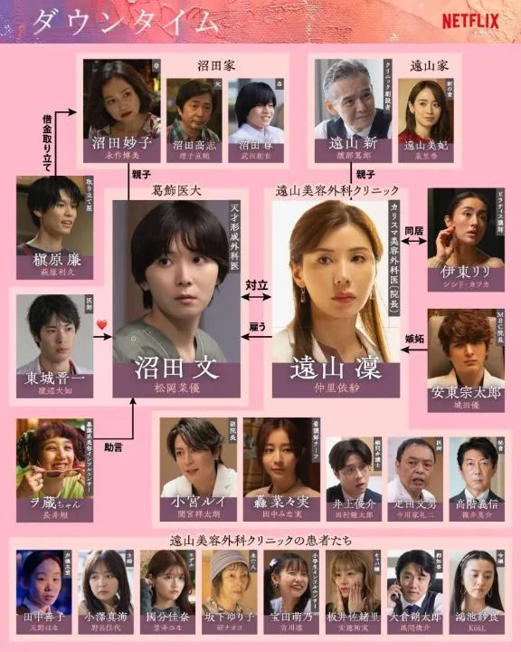 藤崎美奈の写メ日記｜ローテンブルク 吉原高級店ソープ
