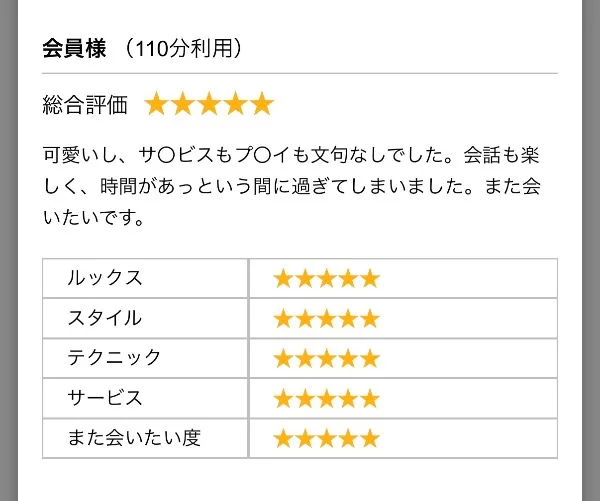 Hinaの写メ日記｜リッチ～THE RICH～ 吉原高級店ソープ